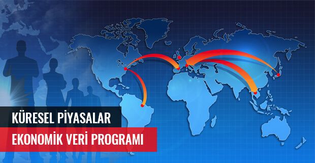 KÜRESEL PİYASALAR EKONOMİK VERİ PROGRAMI