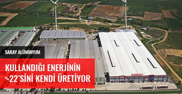 SARAY ALÜMİNYUM KULLANDIĞI ENERJİNİN YÜZDE 22'SİNİ KENDİ ÜRETİYOR