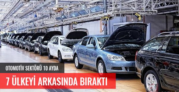 OTOMOTİV SEKTÖRÜ 10 AYDA 7 ÜLKEYİ İHRACATTA GEÇTİ