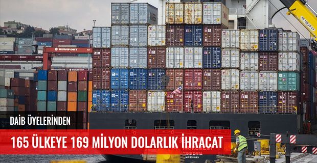 DAİB ÜYELERİNDEN 165 ÜLKEYE 169 MİLYON DOLARLIK İHRACAT