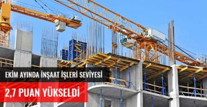 EKİM AYINDA İNŞAAT İŞLERİ SEVİYESİ 2,7 PUAN YÜKSELDİ